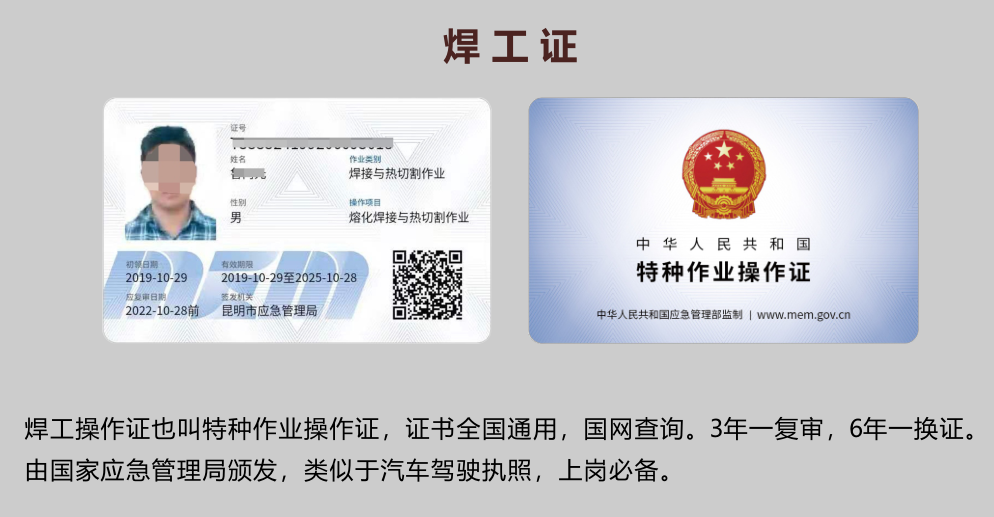 20219ʡطNI(y)늹CC̎CƷCCȿԇӖ(xn)֪ͨ