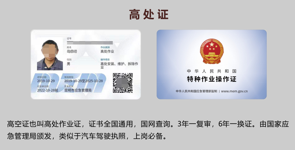 20219ʡطNI(y)늹CC̎CƷCCȿԇӖ(xn)֪ͨ