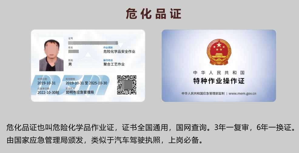 20219ʡطNI(y)늹CC̎CƷCCȿԇӖ(xn)֪ͨ